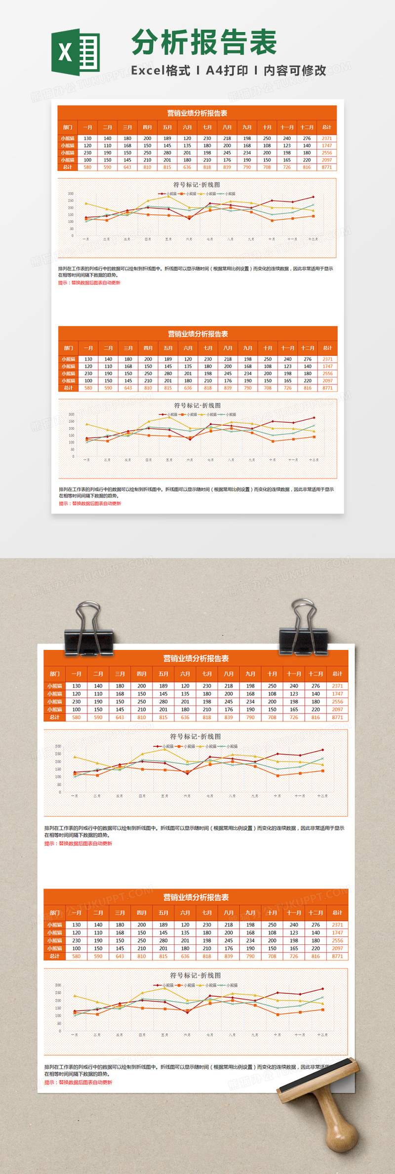 橙色营销业绩分析报告折线图excel模板