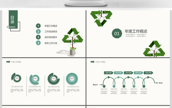 2019绿色清新环保商务述职报告PPT模板