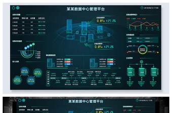 原创科技感可视化信息数据监控大屏背景模板-版权可商用