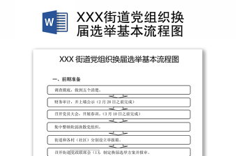 XXX街道党组织换届选举基本流程图