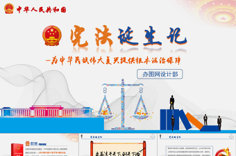 宪法诞生记党政党建蓝色简约中国风宪法修改PPT模板