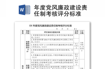 年度党风廉政建设责任制考核评分标准