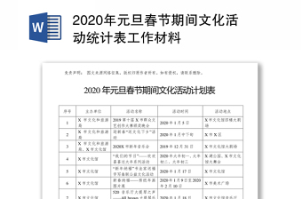 2020年元旦春节期间文化活动统计表工作材料