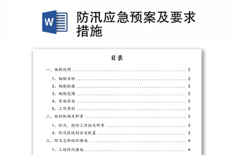 防汛应急预案及要求措施