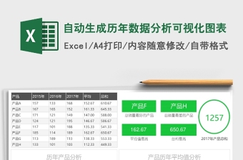 自动生成历年数据分析可视化图表Excel表格模板