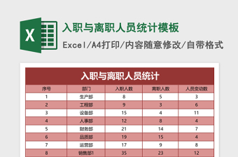 实习生离职表