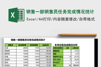 销售一部销售员任务完成情况统计Excel模板