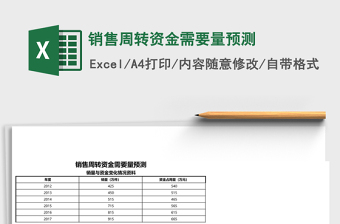销售周转资金需要量预测Excel模板