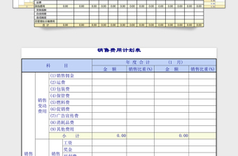 各项费用管理excel表格