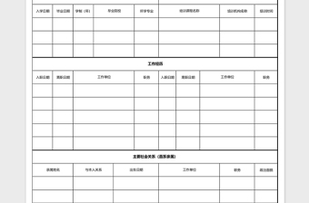 员工情况登记表excel模板