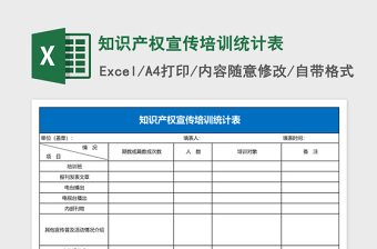 知识产权宣传培训统计表Excel表格