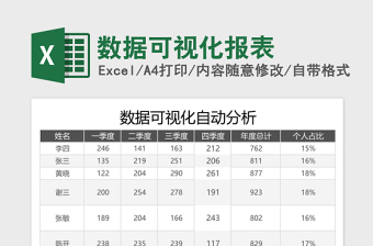 数据可视化报表Excel表格