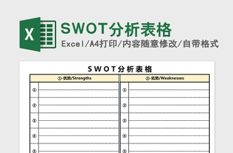 SWOT分析表格Excel模板