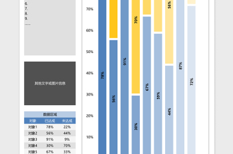 总结数据统计占比百分比彩色柱状图Excel模板