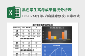 黑色学生高考成绩情况分析表Excel模板