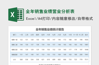 全年销售业绩营业分析表excel模板