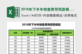 2018年下半年销售费用预算模型Excel模板