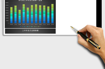微商代理销售年中分析报告Excel模板黑
