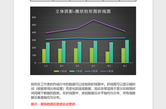 销售统计簇状柱形图折线图excel模板黑