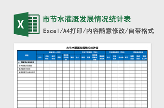 市节水灌溉发展情况统计表Excel模板