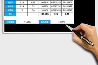 股票投资组合分析模型Excel模板
