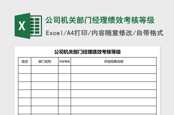 公司机关部门经理绩效考核等级Excel表格