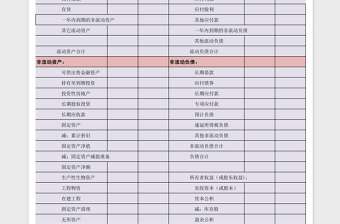 企业资产负债表excel模板