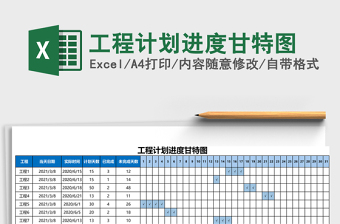工程计划进度甘特图Excel表格