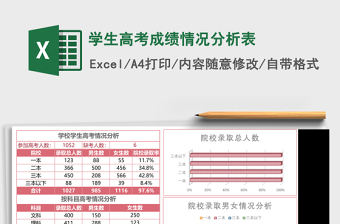 学生高考成绩情况分析表Excel模板