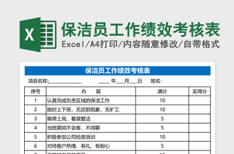 保洁员工作绩效考核表Excel表格