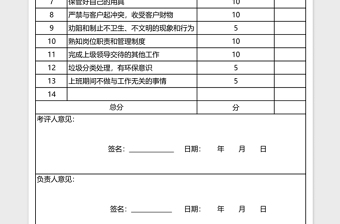 保洁员工作绩效考核表Excel表格