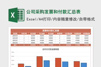 公司采购发票和付款汇总表Excel模板