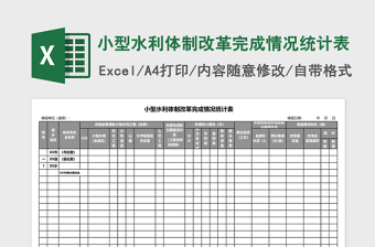 小型水利体制改革完成情况统计表Excel模板