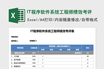 IT程序软件系统工程师绩效考评Excel表格