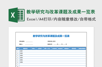 教学研究与改革课题及成果一览表Excel表格