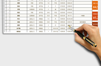 购物清单一览表Excel模板