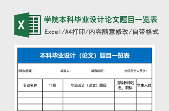 学院本科毕业设计论文题目一览表Excel表格