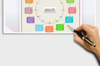 2021年时间轴-计划表-思维导图