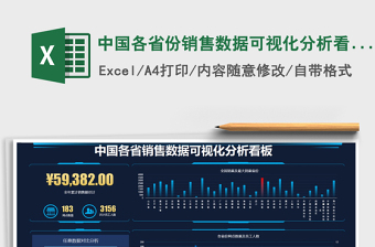 2021年中国各省份销售数据可视化分析看板