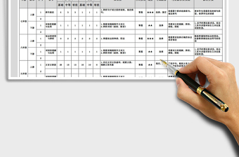 2021年初中语文课学习规划表