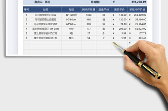 2021年年终仓库货物库存盘点表