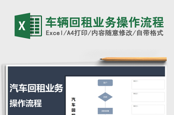 2021年车辆回租业务操作流程