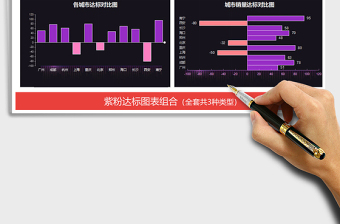 2021年紫粉达标柱形图表 财务报表销售报表 对比