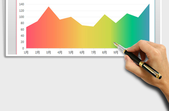2021年小清新彩色渐变面积图 营销财务图表模板