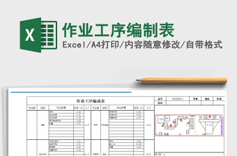 2021年作业工序编制表