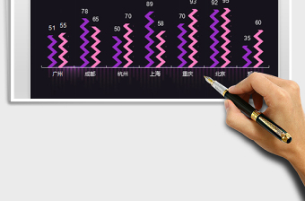 2021年紫粉曲线柱形图 财务营销报表 对比分析