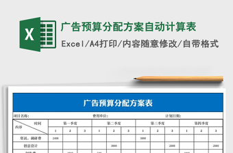 2021年广告预算分配方案自动计算表