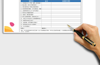 2021年员工面谈记录表