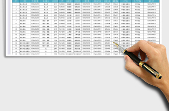 2021年员工银行卡信息登记表