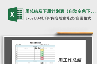 2021年周总结及下周计划表（自动变色下拉框）